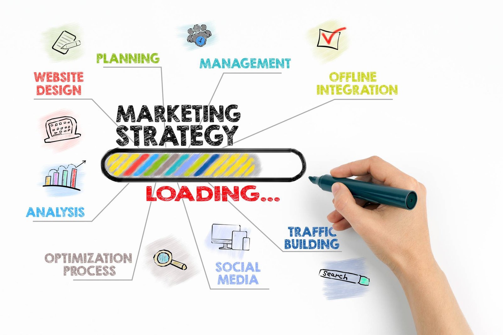 Top 5 Business Ideas to Begin with Chatgpt?